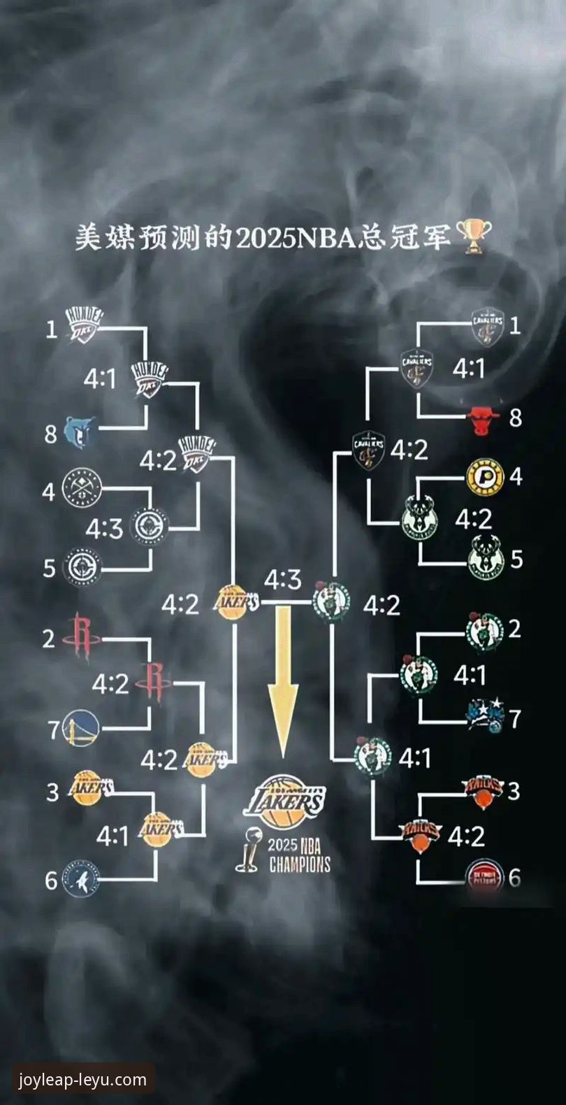 乐鱼体育平台NBA季后赛观赛数据解读：尼克斯队史得分纪录深度剖析教程