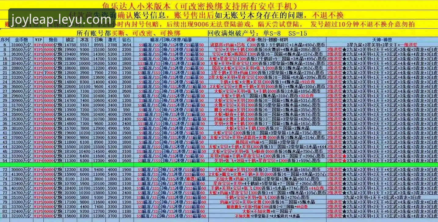 乐鱼APP怎么下载 乐鱼APP怎么下载?资深用户分享最全官方指南与避坑心得